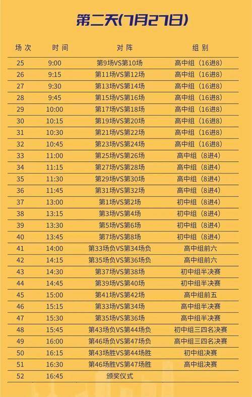 风云突变!马赛今晚刷新队史纪录;NBA常规赛版图或变;话题不断;赛季目标并未改变 风云突变!马赛今晚刷新队史纪录;NBA常规赛版图或变;话题不断;赛季目标并未改变